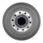 Work Series RHD Cooper